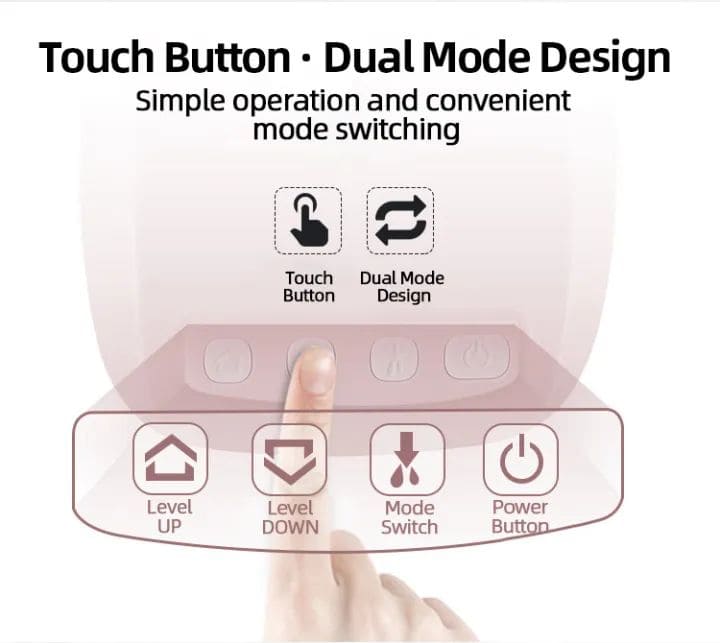 Comfortable electric milk pump for new and working mothers