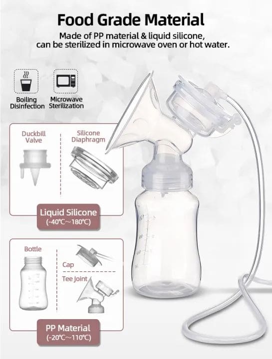 Electric breast pump for everyday use by mothers in Pakistan